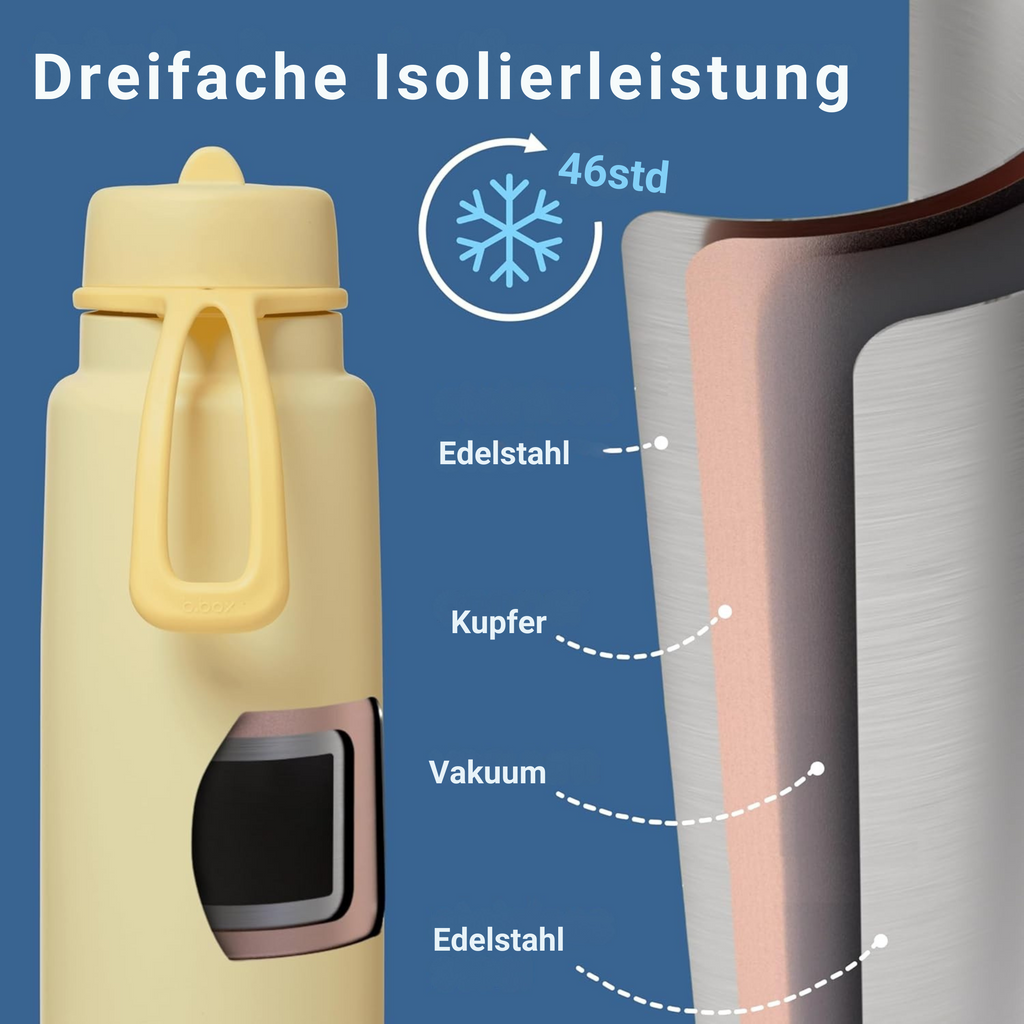1L Insulated Flip Top Bottle - lemon twist