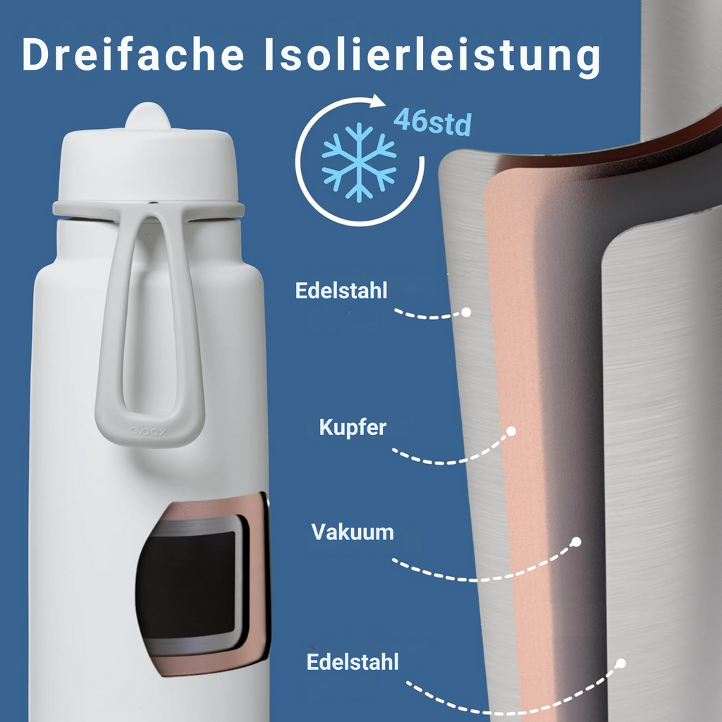 1L Insulated Flip Top Bottle - white out