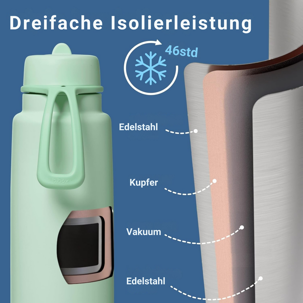 1L Insulated Flip Top Bottle - spearmint